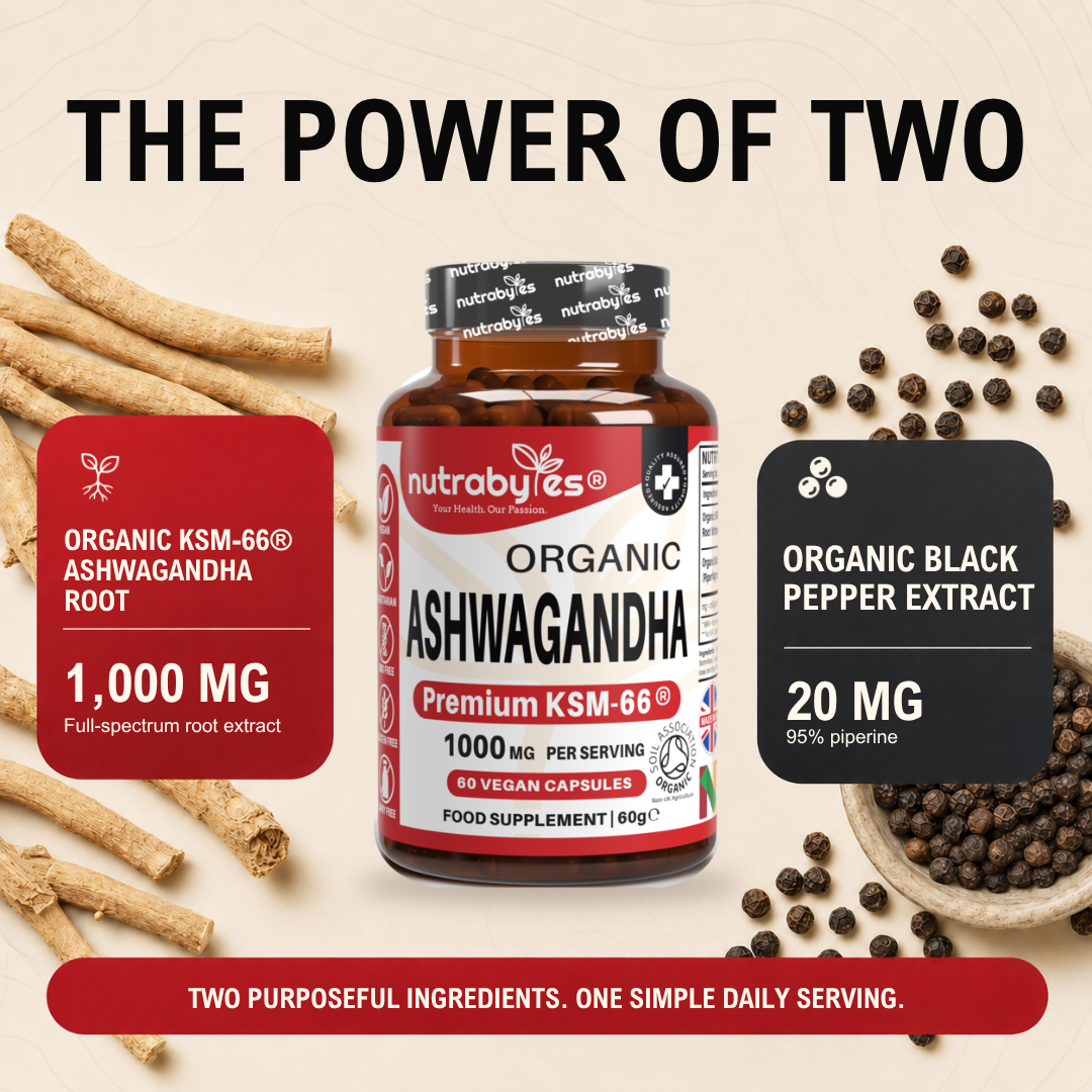 Organic Ashwagandha KSM66® 1000mg Per Serving with Organic Black Pepper, Certified Organic by Soil Association