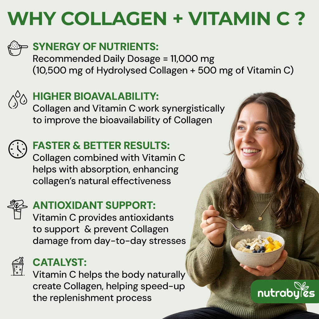 Collagen Powder with Vitamin C | Hydrolysed Bovine Collagen Peptides | High-Protein Supplement | Hair, Skin & Joints | Men & Women | Unflavoured | 330g