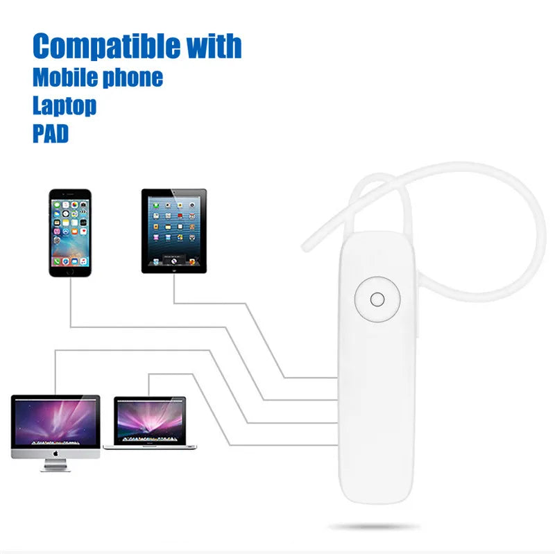 M165 Mini Bluetooth Headset Stereo Hands-Free Ear-Hook Wireless