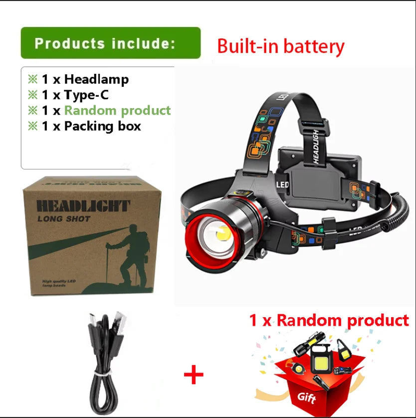 1000000 Lumens Ultra Bright Headlamp - Motion Sensor, Zoomable & Rechargeable, 12 Modes, IPX7 Waterproof for Outdoor Camping