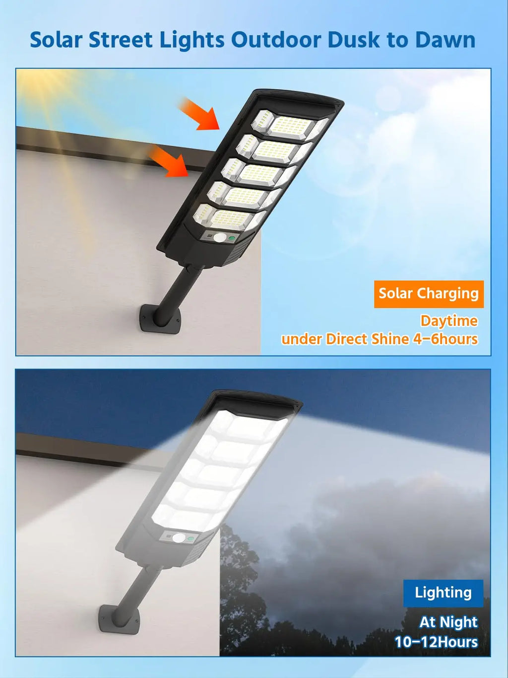20000000LM Outdoor Solar LED Lights Ultra Bright Solar Induction Wall Lamp IP67 Waterproof Solar Garden Lamp Spotlights