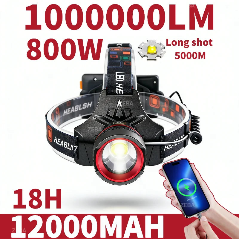 1000000 Lumens Ultra Bright Headlamp - Motion Sensor, Zoomable & Rechargeable, 12 Modes, IPX7 Waterproof for Outdoor Camping