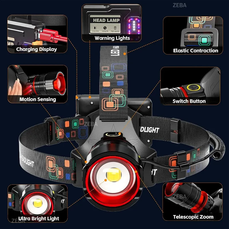 1000000 Lumens Ultra Bright Headlamp - Motion Sensor, Zoomable & Rechargeable, 12 Modes, IPX7 Waterproof for Outdoor Camping