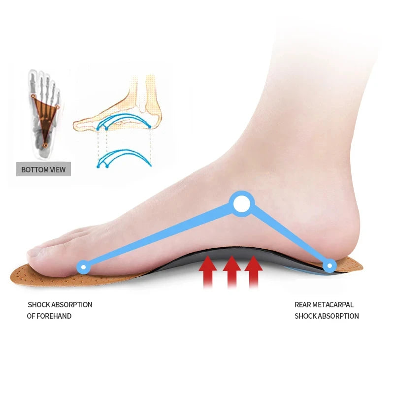Arch-Support Shoe Insoles