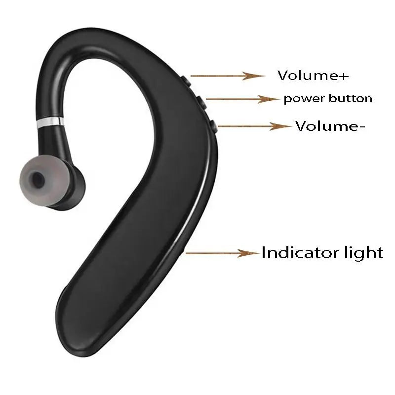 Bluetooth 5.0 Wireless Mono Headset with Microphone
