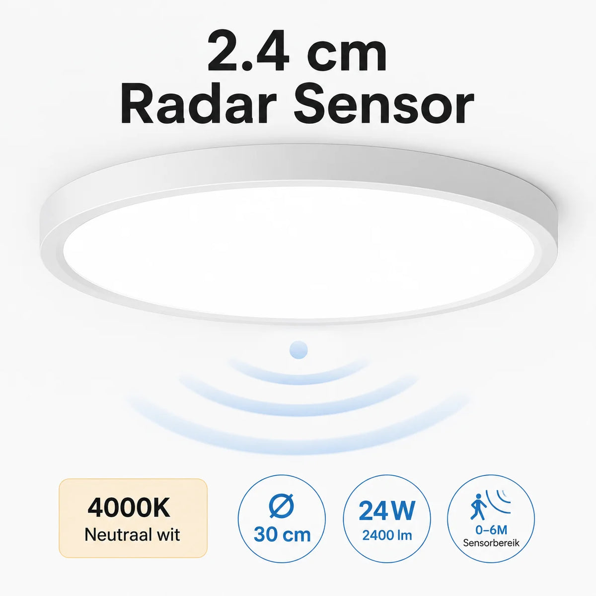 24W LED Ceiling Light with Motion Sensor, 2400LM, 30cm Round Ultra-Thin, 4000K for Hallway, Balcony, Indoor