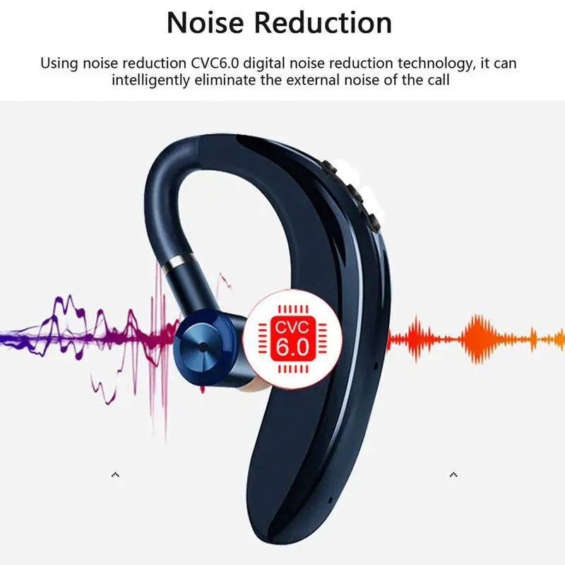 Bluetooth 5.0 Wireless Mono Headset with Microphone