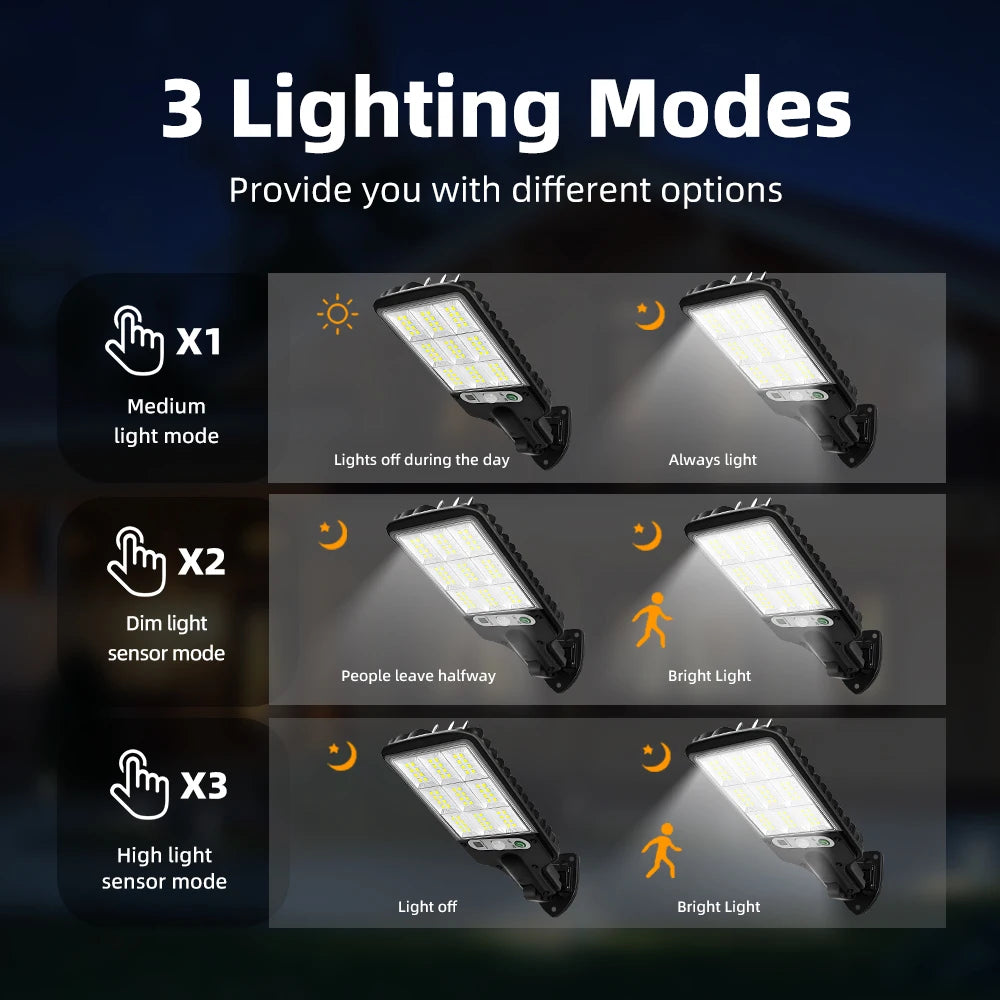 LED Solar Outdoor Wall Lights With Motion Sensor, 3 Lighting Modes IP65