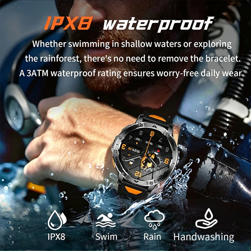 1.7-Inch Bluetooth Smart Watch with SOS & Sports Modes
