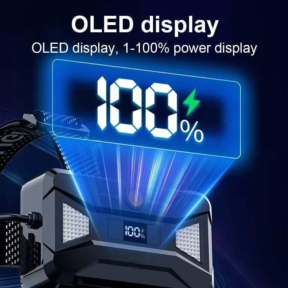 2025 New High Powerful 800W LED Headlight 10000000LM Super Bright Zoom Waterproof Headlamp Outdoor Camping Work Hunting Lantern