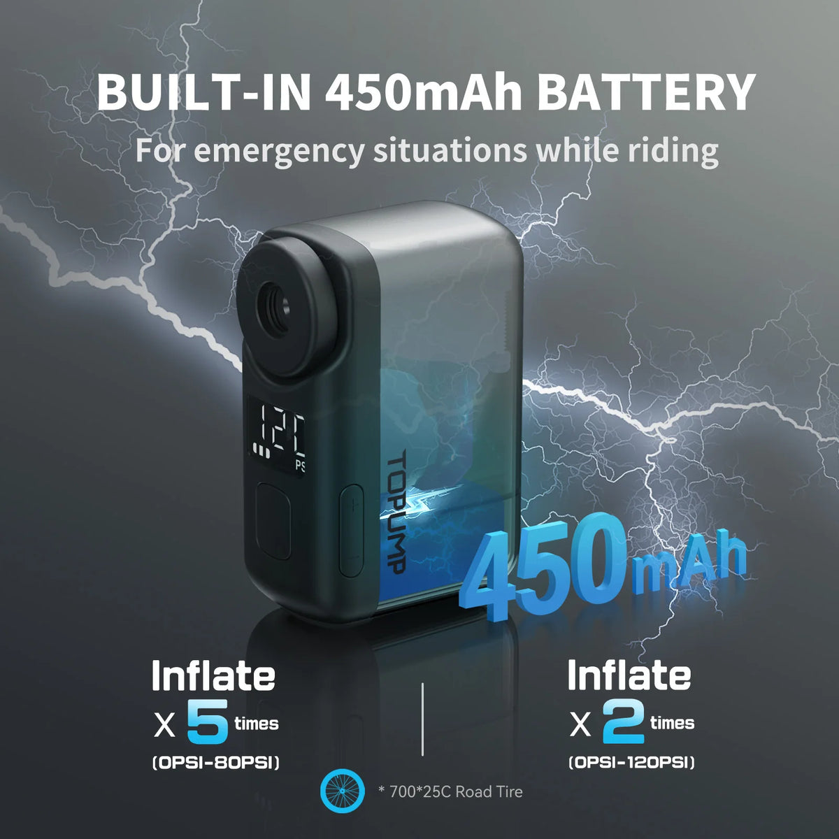 Mini Bicycle Pump Portable Air Inflator 120PSI LED Type-C 450mAh Fast Inflation Bike Schrader Presta Tire Cycling Accessories