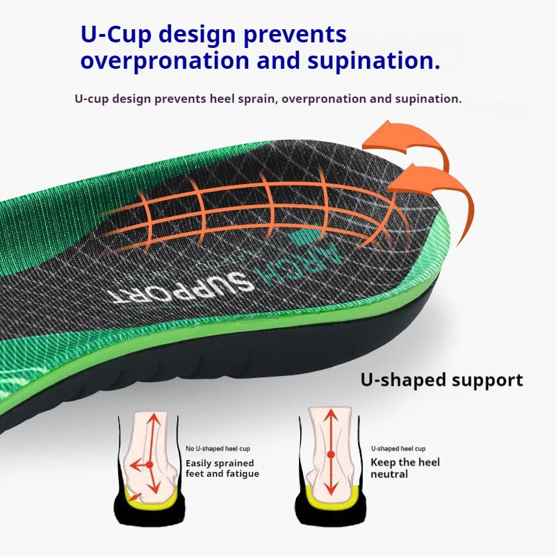 Arch-Support Shoe Insoles