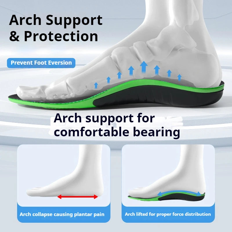 Arch-Support Shoe Insoles