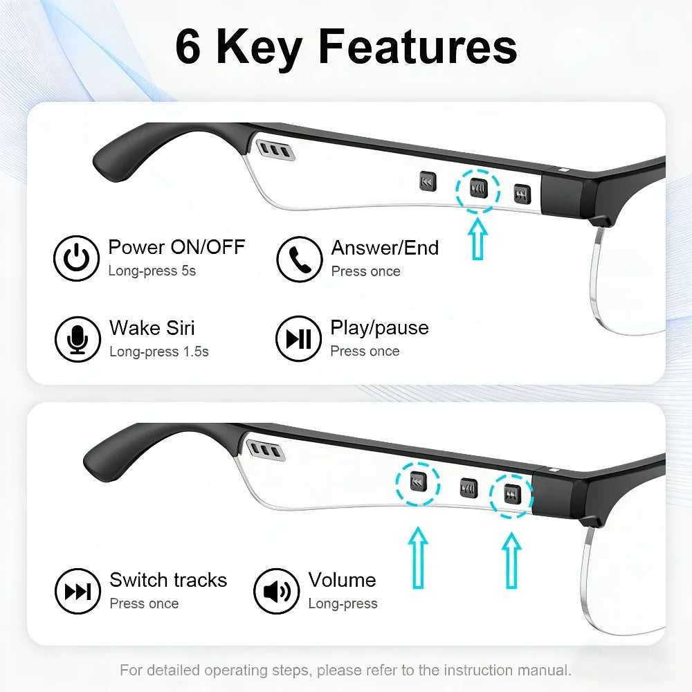 Smart Glasses, Smart Audio Glasses, Wireless Glasses, Earphones, Support