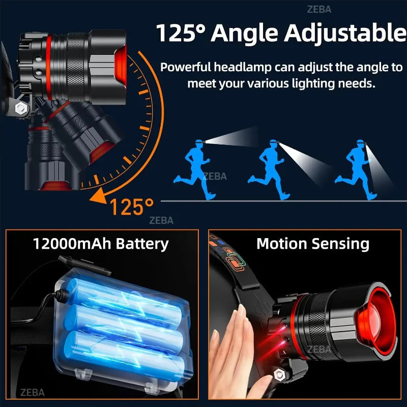 1000000 Lumens Ultra Bright Headlamp - Motion Sensor, Zoomable & Rechargeable, 12 Modes, IPX7 Waterproof for Outdoor Camping