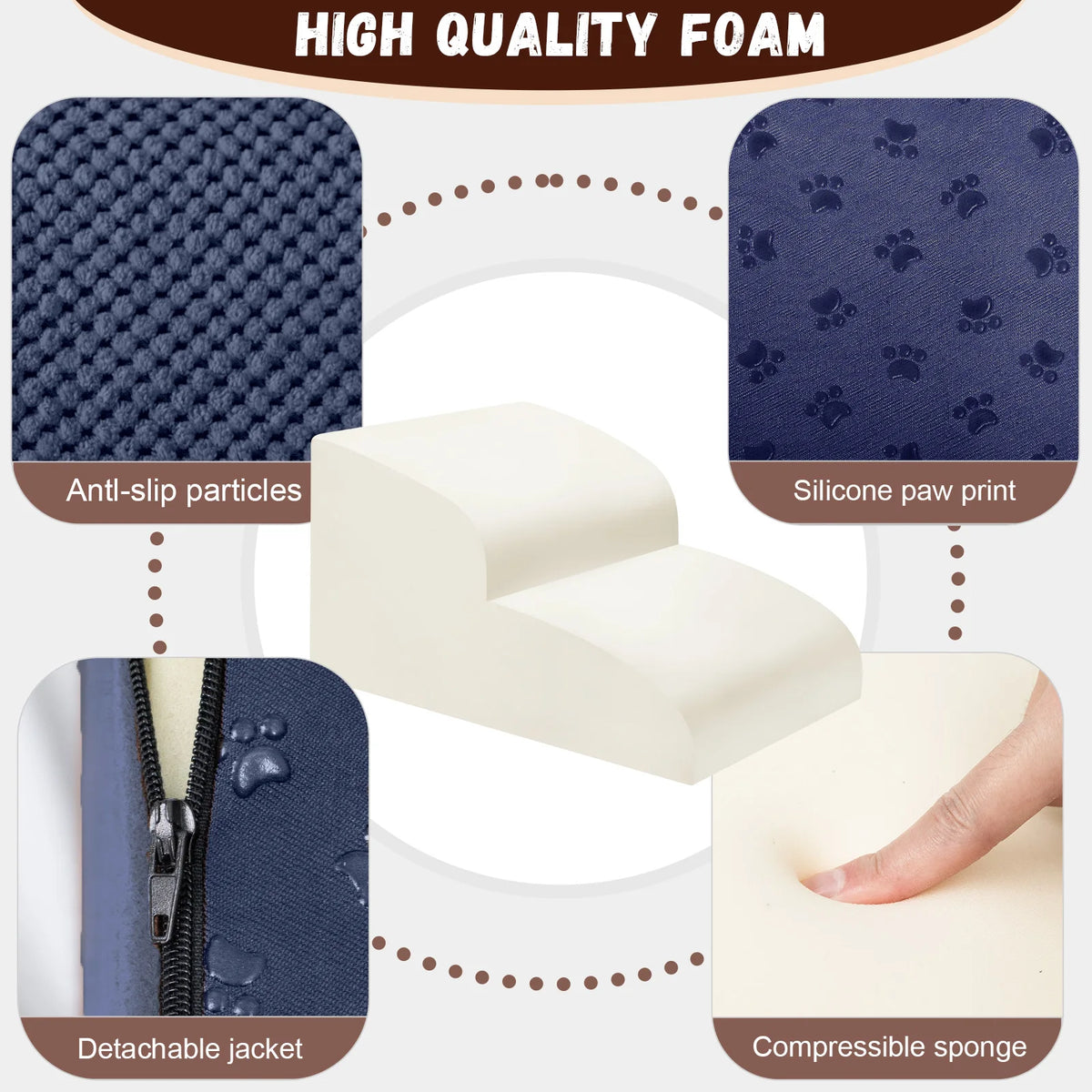 Dog Stairs & Ramp - High-Density Foam Pet Steps, Extra-Wide Non-Slip Orthopedic Dog Ladder with Soft Foam Padding