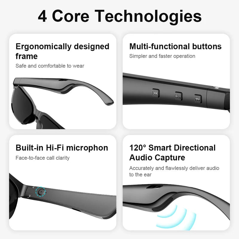 Smart Glasses Earphones With Audio And Voice Call Functionality For