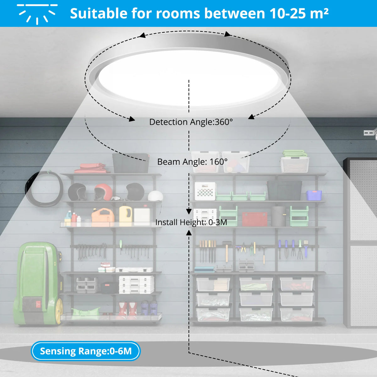 24W LED Ceiling Light with Motion Sensor, 2400LM, 30cm Round Ultra-Thin, 4000K for Hallway, Balcony, Indoor