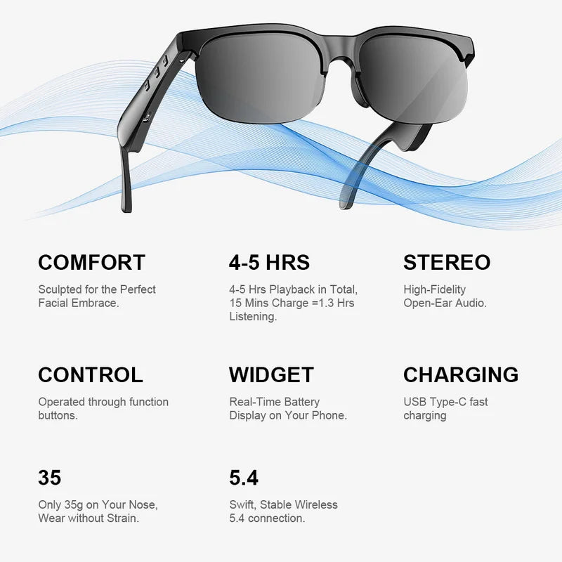 Smart Glasses Earphones With Audio And Voice Call Functionality For