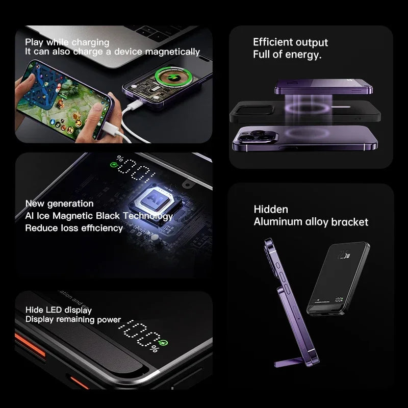 20,000mAh Magnetic Wireless Power Bank – 22.5W