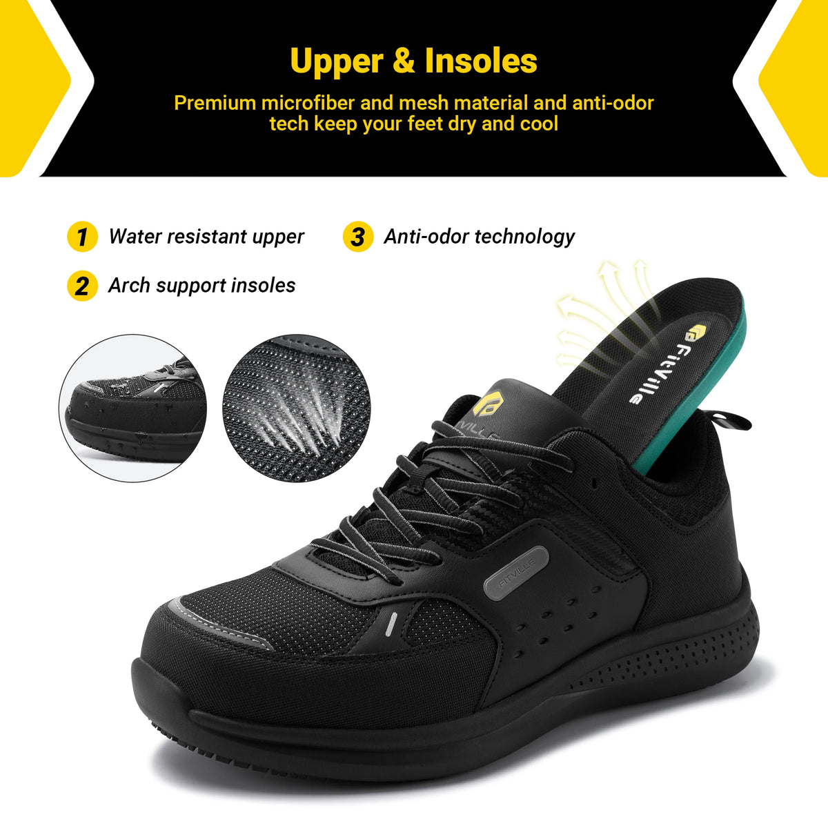 Fittington Men's Steel-Toe Work Shoes