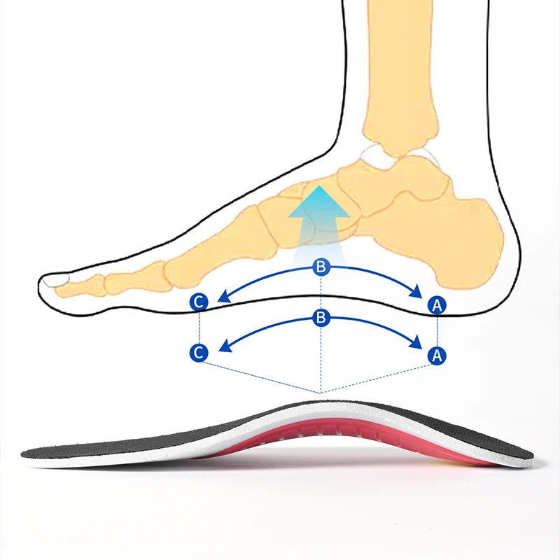 Arch-Support Shoe Insoles