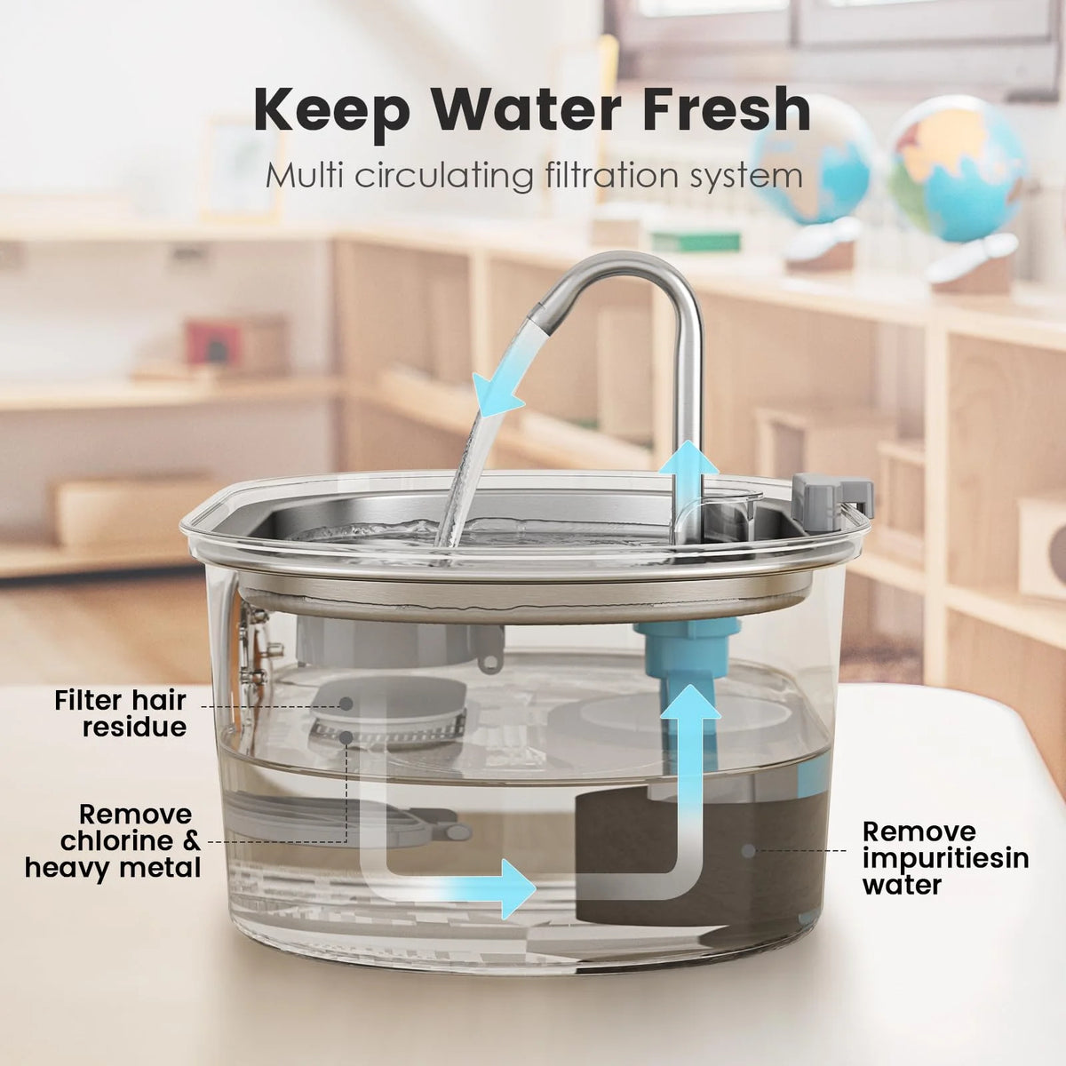 3.2L/108oz Large Capacity Pet Water Fountain 304 Stainless Steel Cat Water Fountain Ultra Quiet Pet Water Dispenser for Cats Dogs Automatic Drinking Bowl with Filter 24/7 Fresh Filtered Water Bowl for Indoor Cats & Dogs with