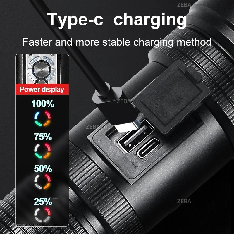 2026 Powerful LED Flashlight Rechargeable Flashlights Built-in 2*18650 Tactical Torch Long Range 4500M Camping Fishing Lantern