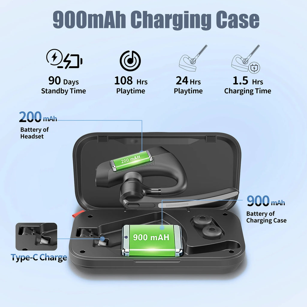 Bluetooth Noise-Cancelling Earbuds with Charging Case