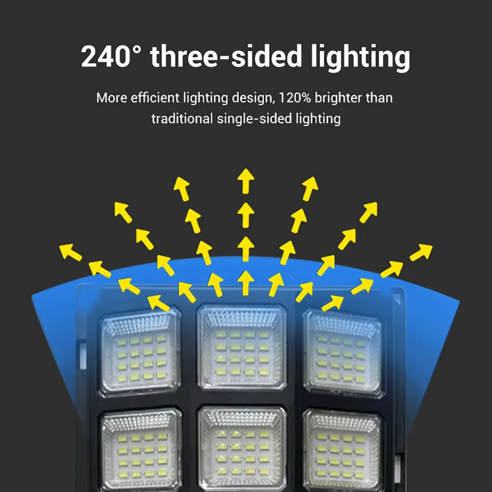 2X 3000LM Super Powerful LED Solar Light Outdoor IP65 Motion Sensor Super Bright Outdoor Solar Wall Lamp Garden Street Spotlight