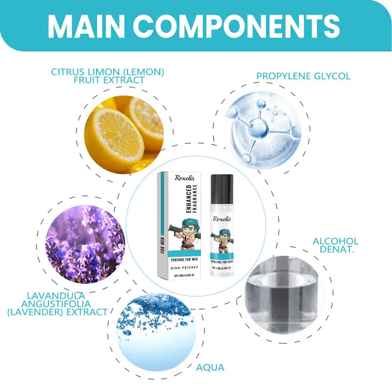 Mens Perfume Roll-On A natural, gentle, elegant, fresh, and long-lasting portable perfume for wrists, neck, and behind the ears